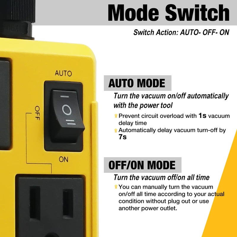 senctrl Automatic Vacuum Switch with 5 Ft Power Cord Allow Power Tool/Table Saw To Turn Vac Cleaner/Accessory On And Off Automatically, On Delay Prevent Circuit Overload, Shop Dust Collector Off Delay - Image 4